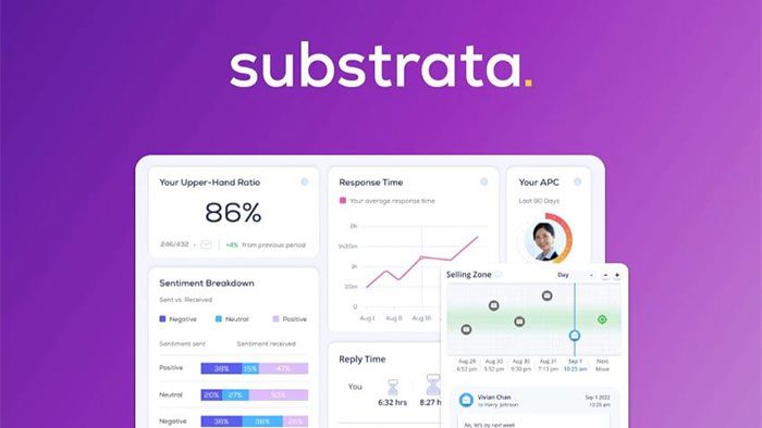 Q-by-Substrata-AppSumo-Lifetime-Deals-Alternative-to-Gong