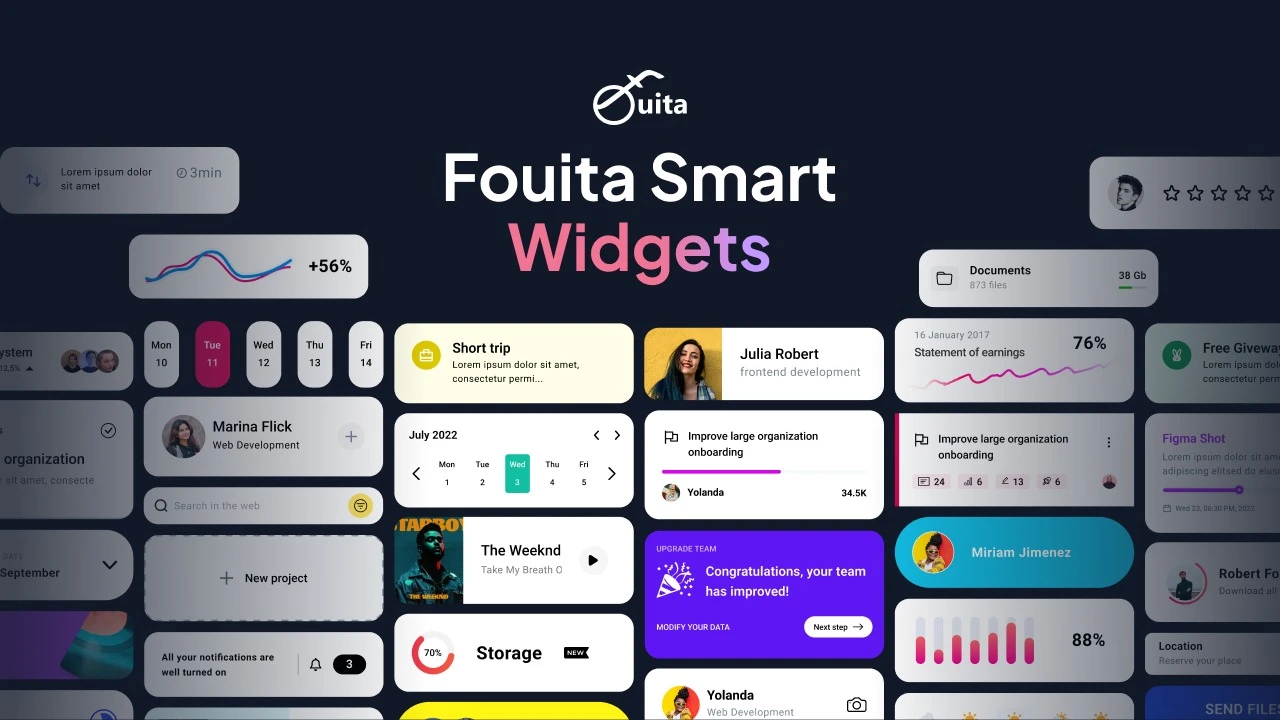 Fouita Smart Widgets Lifetime Deal and Fouita Smart Widgets Review