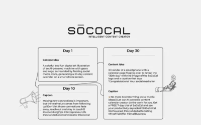 Sococal.ai Lifetime Deal Review: Unveiling the Game-Changer!
