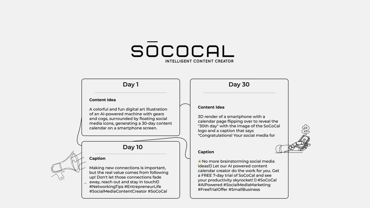 Sococal.ai Lifetime Deal Review