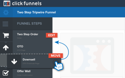Clickfunnels Review: Unveiling the Ultimate Sales Funnel Tool