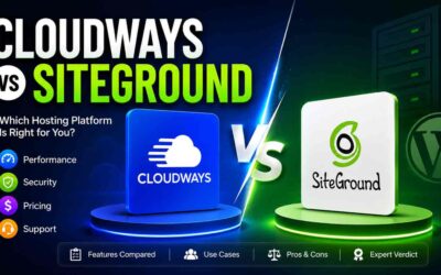 Cloudways vs SiteGround 2026: The Definitive WordPress Hosting Comparison for Better Long-Term Value