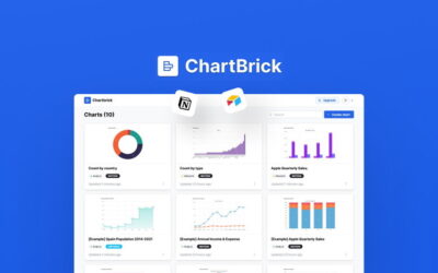 Chartbrick Lifetime Deal Appsumo: Unlock Limitless Data Insights