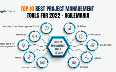 Top 10 Project Management Tools: Boost Efficiency Today