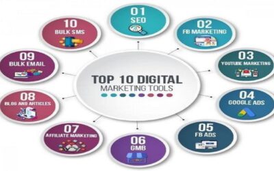 Top 10 SEO Tools for Digital Marketers: Boost Your Rankings