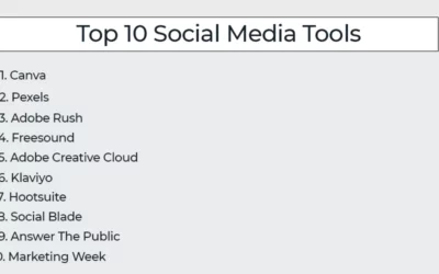 Top 10 Social Media Marketing Tools: Boost Your Strategy Today