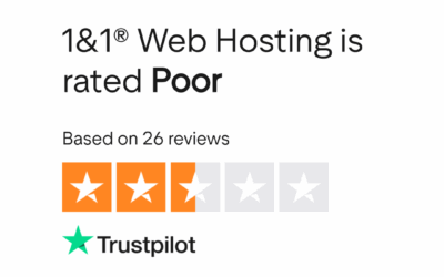 1And1 Web Hosting Free Trial: Unlock Risk-Free Website Power Today
