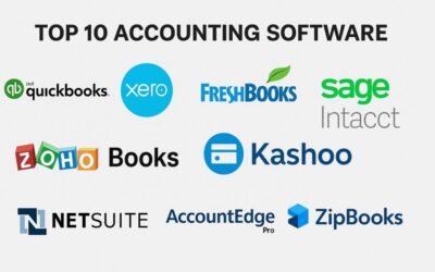 Best Accounting Software for Small Business With Inventory: Top Picks 2026