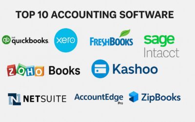 Best Accounting And Inventory Software for Small Business: Top Picks