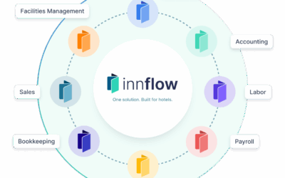 Best Accounting Software for Hotel Industry: Top Picks for 2026