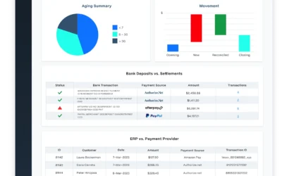 Best Software for Automated Account Reconciliation: Top Picks 2025