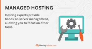 Free Trial WordPress Host