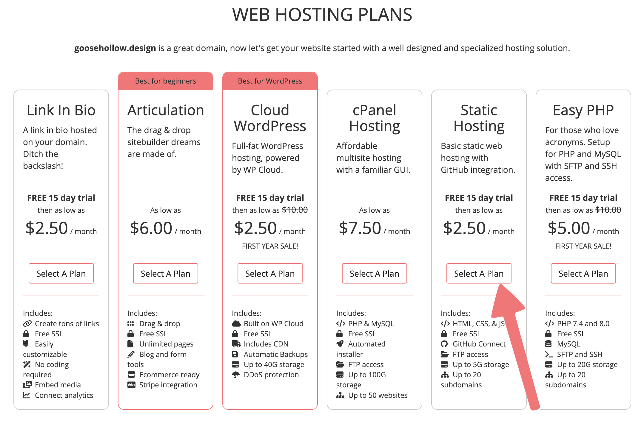 Upload Html Hosting Website Trial