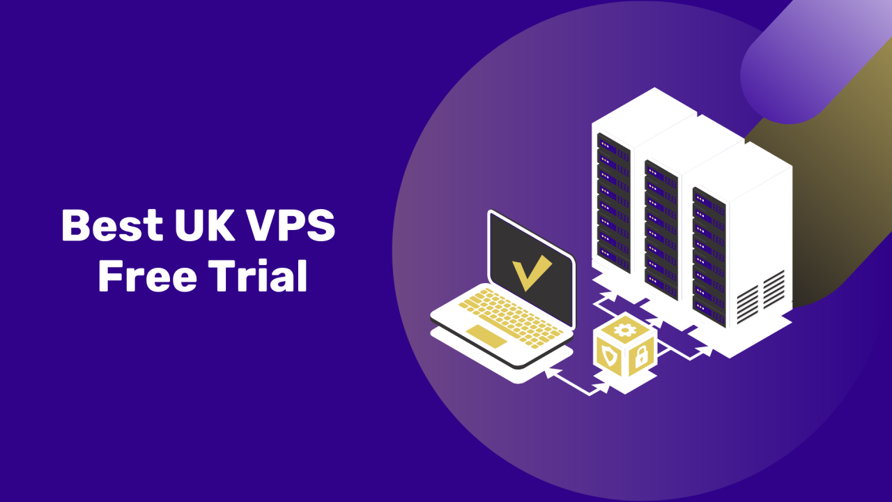 Uk Hosting Free Trial