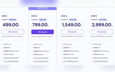 Namecheap Vs Hostinger Reddit: Ultimate Hosting Showdown 2026