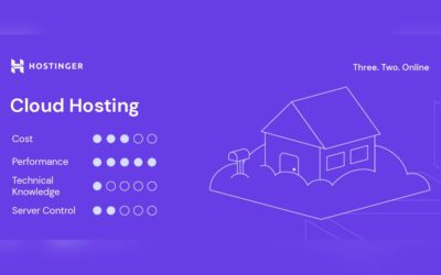 Hostinger Cloud Hosting Plans: Ultimate Speed and Reliability Guide