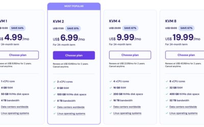 Hostinger Kvm 8 Plan Specs: Ultimate Power & Performance Guide