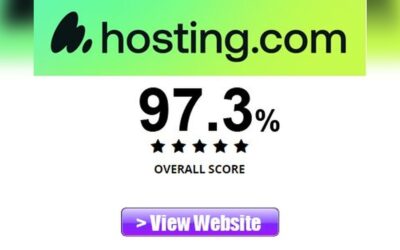 Hostinger Vs Hosting.Com: Ultimate Comparison for Best Web Hosting