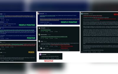 Is Hostinger Good Or Not: Honest Review & Expert Insights