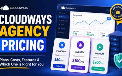 Cloudways Agency Pricing: The Definitive 2026 Guide to Costs, Add-Ons & Cost Per Client