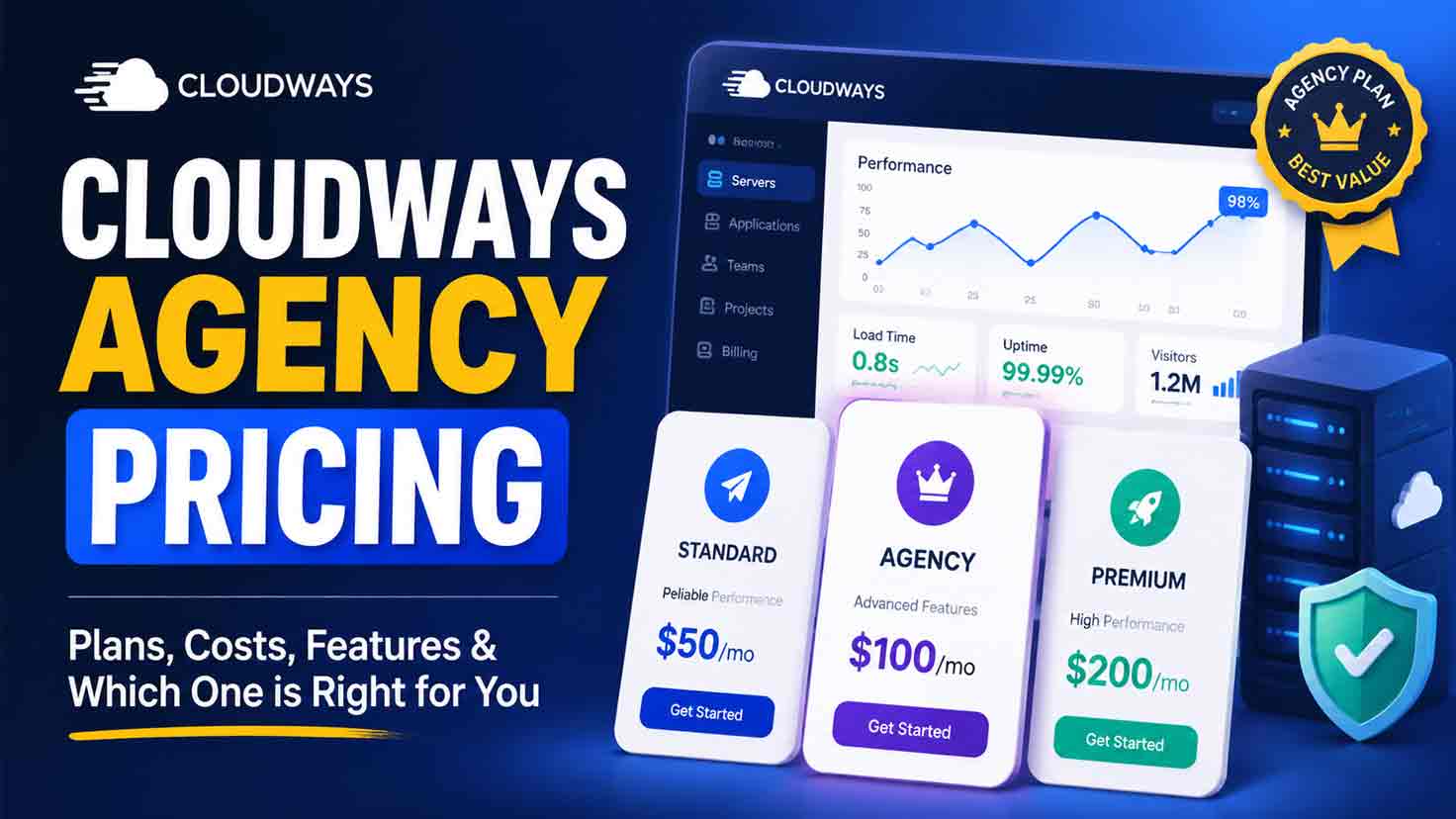 Cloudways-Agency-Pricing Cloudways Agency Pricing: The Definitive 2026 Guide to Costs, Add-Ons & Cost Per Client