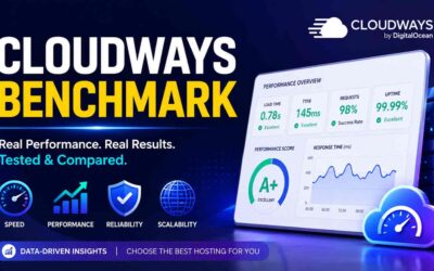 Cloudways Benchmark 2026: Definitive Performance Analysis & Server Selection Guide