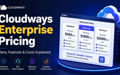 Cloudways Enterprise Pricing 2026: Definitive Cost Guide for High-Traffic Sites