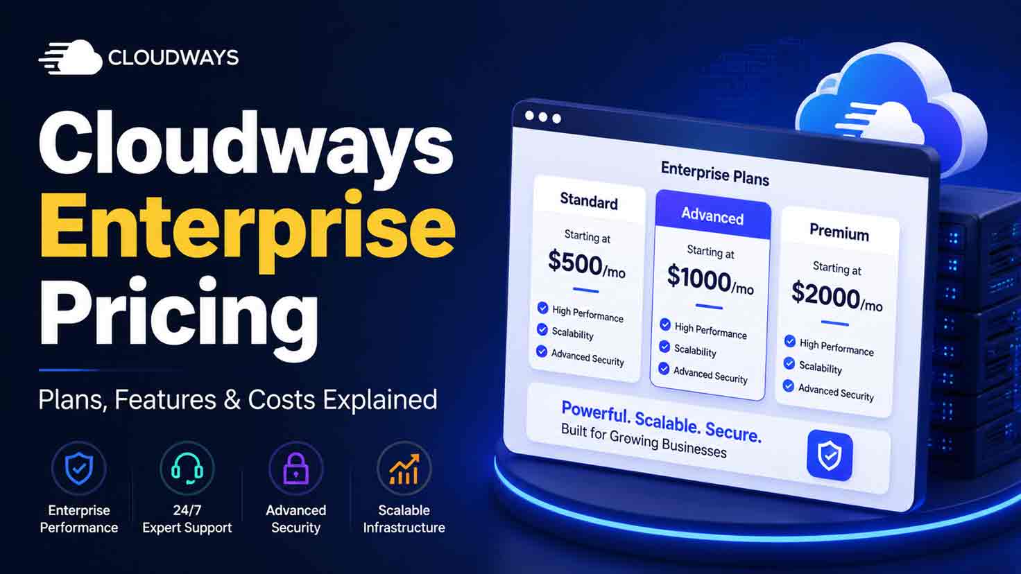 Cloudways Enterprise Pricing 2026: Definitive Cost Guide for High-Traffic Sites
