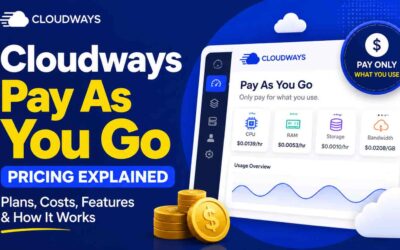 Cloudways Pay As You Go Pricing: Definitive Guide to Understanding Your Real Hosting Cost