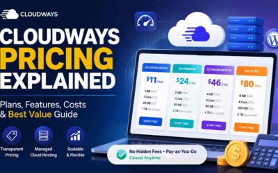 Cloudways Pricing Explained: The Definitive 2026 Guide to Your Real Monthly Cost