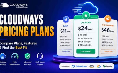 Cloudways Pricing Plans 2026: The Definitive Guide to Real Costs and Choosing the Right Plan