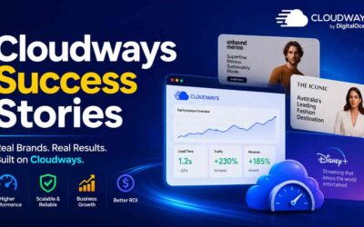 Cloudways Success Stories: The Definitive Evidence Guide to Real Customer Results