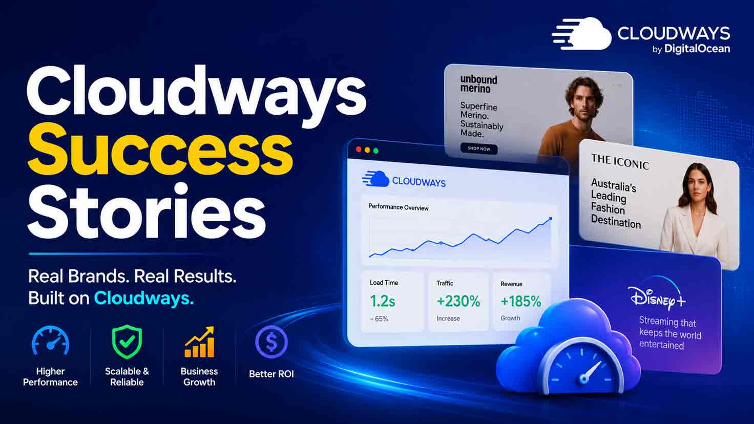 Cloudways Success Stories: The Definitive Evidence Guide to Real Customer Results