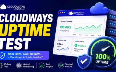 Cloudways Uptime Test 2026: Definitive Reliability Analysis & Real-World Evidence