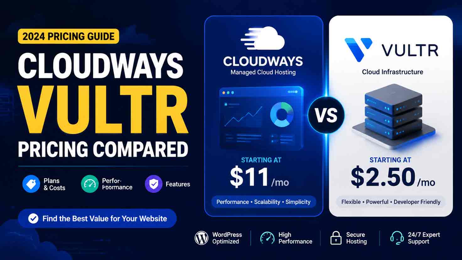 Cloudways-Vultr-Pricing Cloudways Vultr Pricing: Definitive 2026 Guide to Plans, Costs & Value